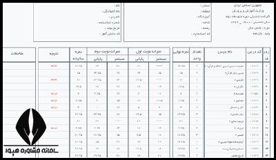 سایت گرفتن نمرات ماهانه و سالانه